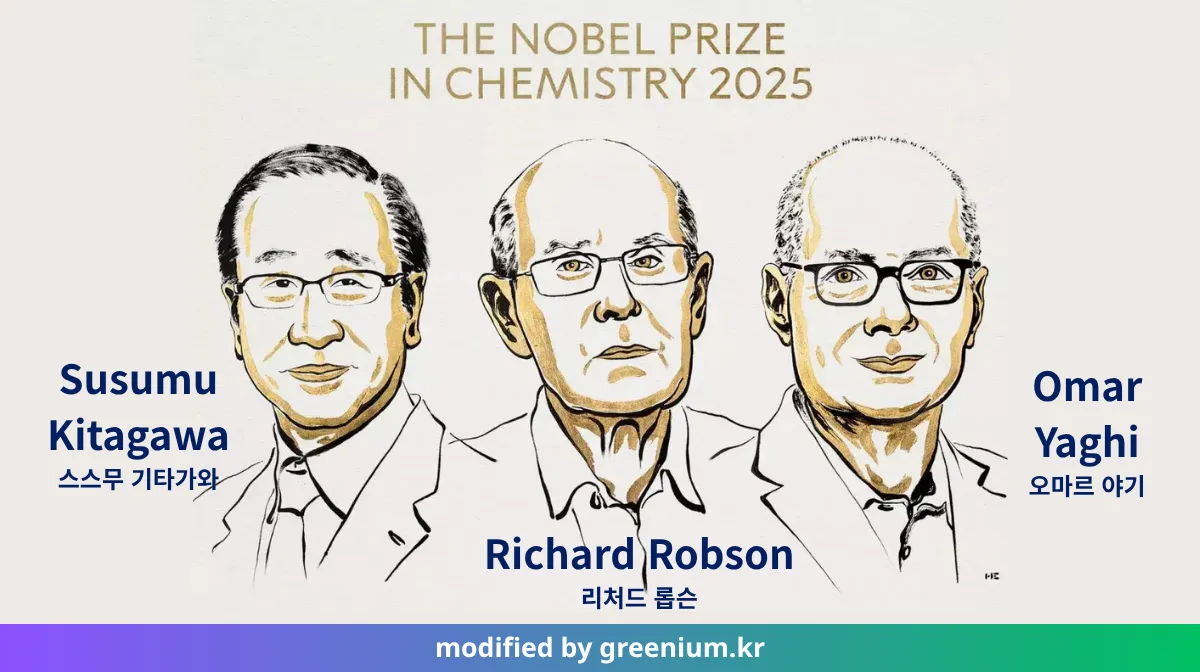 2025년 노벨화학상 수상자